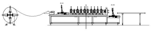 Roll Forming Machine