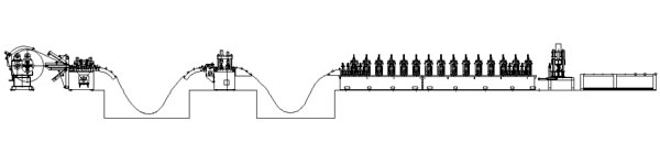 Roll Forming Machine