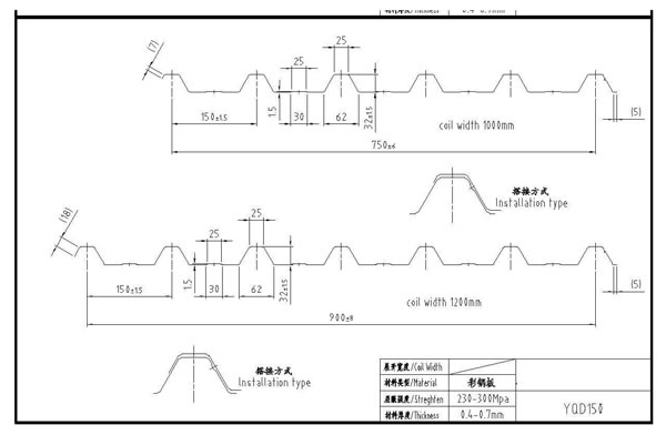 Roll Forming Machine