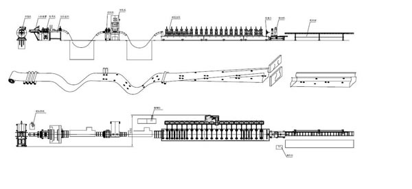 Roll Forming Machine