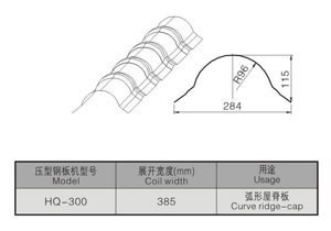 Ridge Cap Roll Forming Machinee