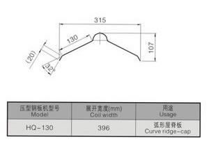 Ridge Cap Roll Forming Machine