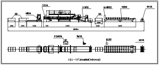 Roll Forming Machine